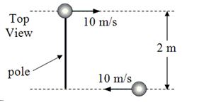 Two skaters, each of mass 40 kg, approach each other along parallel paths that are separated by a distance of 2 m. Both skaters have a speed of 10 m/s. The first skater carries a 2-m pole that may be considered massless. As he passes the pole, the second skater catches hold of the end. The two skaters then go around in a circle about the center of the pole.   -What is their combined angular momentum about the center of the pole? A) 2 kg . m<sup>2</sup>/s B) 40 kg . m<sup>2</sup>/s C) 80 kg . m<sup>2</sup>/s D) 400 kg . m<sup>2</sup>/s E) 800 kg . m<sup>2</sup>/s