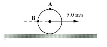 A 2.0-kg solid disk rolls without slipping on a horizontal surface so that its center proceeds to the right with speed 5.0 m/s.    The point A is the uppermost point on the disk and the point B is along the horizontal line that connects the center of the disk to the rim. -What is the instantaneous speed of the point of the disk that makes contact with the surface? A) zero m/s B) 5.0 m/s C) 7.1 m/s D) 7.5 m/s E) 10.0 m/s