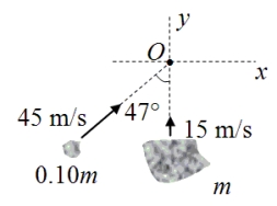 Two asteroids are drifting in space with trajectories shown. Assuming the collision at point O between them is completely inelastic, at what angle from its original direction is the larger asteroid deflected?   A) 80° above the +x axis B) 69° above the +x axis C) 42° above the +x axis D) 47° above the +x axis E) 90° above the +x axis