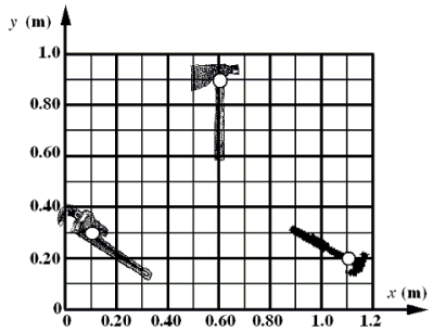 A juggler demonstrates his abilities by keeping a 2.3-kg pipe wrench, a 1.5-kg hatchet, and a 1.0-kg hammer flying through the air above his head. The white circles on the graph represent the positions of the center of mass of each of the flying objects at one instant. What are the x and y coordinates of the center of mass for the system of these three objects?   x y A) 0.46 m 0.47 m B) 0.30 m 0.54 m C) 0.42 m 0.60 m D) 0.47 m 0.26 m E) 0.60 m 0.42 m