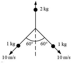 A stationary 4-kg shell explodes into three pieces. Two of the fragments have a mass of 1 kg each and move along the paths shown with a speed of 10 m/s. The third fragment moves upward as shown.   -What is the speed of the center of mass of this system after the explosion? A) zero m/s B) 1 m/s C) 3 m/s D) 5 m/s E) 7 m/s