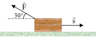 A constant force of 25 N is applied as shown to a block which undergoes a displacement of 7.5 m to the right along a frictionless surface while the force acts. What is the work done by the force?   A) zero joules B) +94 J C) -94 J D) +160 J E) -160 J