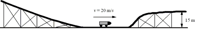 A roller-coaster car is moving at 20 m/s along a straight horizontal track. What will its speed be after climbing the 15-m hill shown in the figure, if friction is ignored?   A) 17 m/s B) 7 m/s C) 5 m/s D) 10 m/s E) 14 m/s