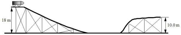 A roller coaster starts from rest at the top of an 18-m hill as shown. The car travels to the bottom of the hill and continues up the next hill that is 10.0 m high.   How fast is the car moving at the top of the 10.0-m hill, if friction is ignored? A) 6.4 m/s B) 8.1 m/s C) 13 m/s D) 18 m/s E) 27 m/s