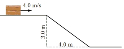 A 12.5-kg crate slides along a horizontal frictionless surface at a constant speed of 4.0 m/s. The crate then slides down a frictionless incline and across a second horizontal surface as shown in the figure.   -What is the speed of the crate when it arrives at the lower surface? A) 7.7 m/s B) 8.6 m/s C) 59 m/s D) 75 m/s E) 98 m/s