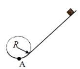 A 25-kg box is sliding down an ice-covered hill. When it reaches point A, the box is moving at 11 m/s. Point A is at the bottom of a circular arc that has a radius R = 7.5 m. What is the magnitude of the normal force on the box at Point A?   A) 250 N B) 280 N C) 400 N D) 650 N E) 900 N