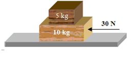 Two blocks rest on a horizontal frictionless surface as shown. The surface between the top and bottom blocks is roughened so that there is no slipping between the two blocks. A 30-N force is applied to the bottom block as suggested in the figure.   -What is the acceleration of the  two block  system? A) 1 m/s<sup>2</sup> B) 2 m/s<sup>2</sup> C) 3 m/s<sup>2</sup> D) 6 m/s<sup>2</sup> E) 15 m/s<sup>2</sup>