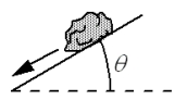  A 2.0-N rock slides on a frictionless inclined plane. Which one of the following statements is true concerning the normal force that the plane exerts on the rock?   A) The normal force is zero newtons. B) The normal force is 2.0 N. C) The normal force is less than 2.0 N, but greater than zero newtons. D) The normal force is greater than 2.0 N. E) It increases as the angle of inclination,  \theta , is increased. 