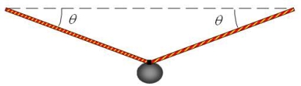  A muscle builder holds the ends of a massless rope. At the center of the rope, a 7.9-kg ball is hung as shown. What is the tension in the rope if the angle  \theta  in the drawing is 6.0°?   A) 960 N B) 740 N C) 370 N D) 230 N E) 150 N 