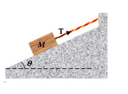  A block of mass M is held motionless on a frictionless inclined plane by means of a string attached to a vertical wall as shown in the drawing.   -If the string breaks, what is the magnitude of the acceleration of the block as it slides down the inclined plane? A) zero m/s<sup>2</sup> B) g C) g cos  \theta  D) g sin  \theta  E) g tan  \theta