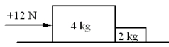 A 4-kg block and a 2-kg block can move on the horizontal frictionless surface. The blocks are accelerated by a +12-N force that pushes the larger block against the smaller one. Determine the force that the 2-kg block exerts on the 4-kg block.   A) -4 N B) -12 N C) 0 N D) +4 N E) +8 N