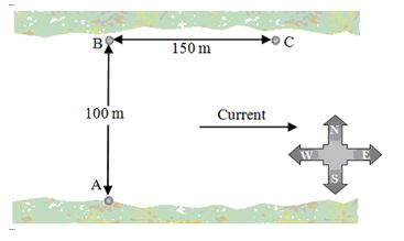 A man at point A directs his rowboat due north toward point B, straight across a river of width 100 m. The river current is due east. The man starts across, rowing steadily at 0.75 m/s and reaches the other side of the river at point C, 150 m downstream from his starting point.   -What is the speed of the river? A) 0.38 m/s B) 0.67 m/s C) 1.1 m/s D) 6.7 m/s E) 7.5 m/s