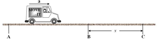 A truck accelerates from rest at point A with constant acceleration of magnitude a and, subsequently, passes points B and C as shown in the figure.   The distance between points B and C is x, and the time required for the truck to travel from B to C is t. Which expression determines the average speed of the truck between the points B and C? A) v<sup>2</sup> = 2ax B)    C) v = xt D)    E) v = at