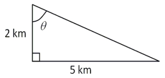  Which one of the following expressions may be used to correctly find the angle  \theta  in the drawing?   A)    B)    C)    D)    E)    