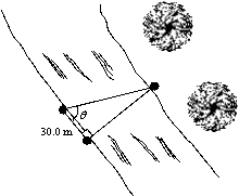  A surveyor wants to find the distance across a river. A stake is placed on each bank of the river as shown in the figure. She measures a distance of 30.0 m from one stake to another on the same side of the river, thus finding the third vertex on a right triangle. She then measures the angle  \theta  and finds it equal to 75.9°. What is the distance across the river?   A) 89.2 m B) 15.3 m C) 119 m D) 268 m E) 29.0 m 
