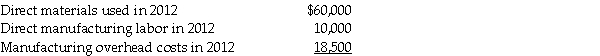 Compute the Total Manufacturing Costs incurred from the data provided by Wize Manufacturing.   A) $85,000 B) $88,500 C) $102,500 D) $107,300 E) $110,000