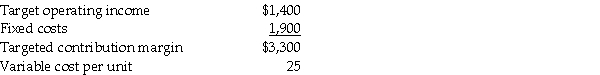The manager at the Yarn Shoppe needs to determine the price she could sell 50 units of wool yarn and continue to earn an operating income of $1,250.Review the following information.   Required: Compute the target price of 50 units to earn the operating income of $1,250. A) $70. B) $71. C) $80. D) $90. E) $91.