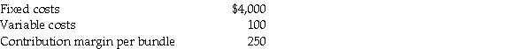 Acme Chimney Service reported the following information: Required:   Required: Compute the breakeven point in bundles. A) 8 B) 16 C) 4,250 D) 4,350 E) 6,000
