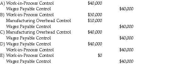 1111111111111111111111111 -Telephone Sales Company incurred labor wages to the Telephone Managers of $30,000 and $10,000 to the Sales Managers.Which of the following illustrates the appropriate journal entry to show this expense?  