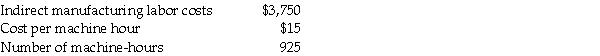 <strong>The Clean Manufacturing Company reported the following information in November: Indirect manufacturing labor hours = $3,750 + ($15 per machine hour × 925 machine hours). Required: Use the account analysis method and choose the linear cost equation to represent this data.</strong> A)x = a × bX B)y = b × aX C)x = b + aX D)y = a + bX E)z = a - bX