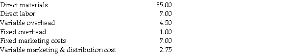 <strong>The manager at Total One manufacturing reported a plant capacity of 225,000 units per month.Unit costs at capacity were reported as follows: The current sales were reported as $190,000 at $31.00 per unit.The manager at Quality Manufacturing contacted the manager at Total One Manufacturing about the purchase of 2,200 units at $25 per unit.Current sales would not be affected by the one-time-only special order.What is the change in operating profit at Total One Manufacturing if the one-time-only special order is accepted?</strong> A)$10,100 increase B)$10,250 decrease C)$12,650 increase D)$14,230 decrease E)$16,500 increase