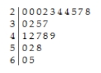 Office workers were asked how long it took them to travel to work one morning.Here is the stem-and-leaf display.   Without actually finding the mean and the median,would you expect the mean to be higher or lower than the median? A) Lower,because the data are skewed to the right. B) Lower,because the data are skewed to the left. C) Higher,because the data are skewed to the left. D) Higher,because the data are skewed to the right. E) Neither,because the mean would be equal to the median.