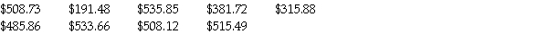 Jody got a bank statement each month that listed the balance,in dollars,in her checking account.Here are the balances on several statements.   Round your answer to the nearest cent. A) $497.10 B) $381.72 C) $435.20 D) $441.87 E) $568.11