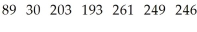 A store manager kept track of the number of newspapers sold each week.The results are shown below.   A) 182 newspapers B) 203 newspapers C) 261 newspapers D) 193 newspapers E) 246 newspapers