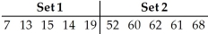 Which set has the largest standard deviation?   A) Set 2,because set 2 has a wider range and will have a smaller SD. B) Set 1,because set 1 has a narrower range and will have a larger SD. C) Set 1,because the minimum and maximum in set 1 are farther from the centre. D) Neither,because the values in set 2 are just the values in set 1 plus 45. E) Set 2,because the minimum and maximum in set 2 are farther from the centre.