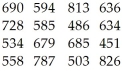 The weekly salaries (in dollars) of sixteen government workers are listed below.   A) 451,540,635,718.5,826 dollars B) 451,540,634,718.5,826 dollars C) 451,546,635,709,826 dollars D) 451,534,634,690,826 dollars