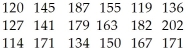The heights,in centimetres,of 18 randomly selected Grade 8 students are given below.   A) 114,130.50,150,169.0,202 lb B) 114,130.50,152.5,169.0,202 lb C) 114,134,152.5,171,202 lb D) 114,132.25,150,173.00,202 lb