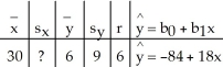   A) 2 B) 4 C) 3 D) 9 E) 7