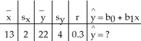   A)    = 0.6 + 14.2x B)    = 2 + 1.69x C)    = -4 + 2x D)    = 14.2 + 0.6x E)    = 20.05 + 0.15x