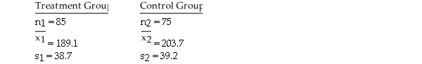 A researcher wishes to determine whether people with high blood pressure can reduce their blood pressure by following a particular diet.Use the sample data below to test the claim that the treatment population mean μ<sub>1</sub> is smaller than the control population mean μ<sub>2</sub>.Test the claim using a significance level of 0.01.