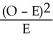 Suppose that a chi-square goodness-of-fit test is to be performed.Is it true or false that the more closely the observed frequencies match the frequencies that would be expected if the null hypothesis were true,the larger the value of the test statistic   = Σ    ?