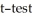 A test of abstract reasoning is given to a random sample of students before and after they completed a formal logic course.The results are given below.Do the data suggest that the mean score after the course differs from the mean score before the course? Perform a paired   at the 5% significance level.  <div style=padding-top: 35px> 