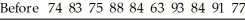 <strong>A test of abstract reasoning is given to a random sample of students before and after they completed a formal logic course.The results are given below.Construct a 95% confidence interval for the mean difference between the before and after scores if   (before - after)= 3.7 and sd = 4.945   After 73 77 70 77 74 67 95 83 84 75</strong> A)(1.2,5.7) B)(0.2,7.2) C)(0.8,6.6) D)(1.0,6.4) E)(-4.4,11.8) <div style=padding-top: 35px> 