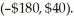 <strong>A researcher was interested in comparing the salaries of female and male employees of a particular company.Independent random samples of female employees (sample 1)and male employees (sample 2)were taken to calculate the mean salary,in dollars per week,for each group.A 98% confidence interval for the difference,   between the mean weekly salary of all female employees and the mean weekly salary of all male employees was determined to be  </strong> A)Based on these data,we are 98% confident that male employees at this company average between $180 less and $40 more per week than the female employees. B)We are 98% confident that a randomly selected female employee at this company makes between $180 less and $40 more per week than a randomly selected male employee. C)Based on these data,we know that 98% of female employees at this company make between $180 less and $40 more than the male employees. D)We know that 98% of all random samples of employees at this company will show that the average female salary is between $180 less and $40 more per week than the average male salary. E)With 98% confidence,we can say that female employees at this company average between $180 less and $40 more per week than the male employees. <div style=padding-top: 35px> 