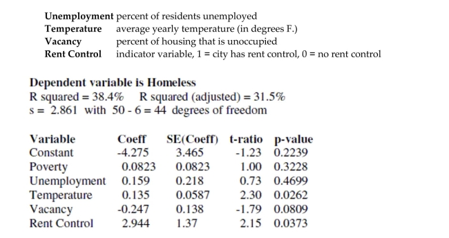 Homelessness is a problem in many large U.S. cities. To better understand the problem, a multiple regression was used to model the rate of homelessness based on several explanatory variables. The following data were collected for 50 large U.S. cities. The regression results appear below. a. Using a 5% level of significance, which variables are associated with the number of homeless in a city? b. Explain the meaning of the coefficient of temperature in the context of this problem. c. Explain the meaning of the coefficient of rent control in the context of this problem. d. Do the results suggest that having rent control laws in a city causes higher levels of homelessness? Explain. e. If we created a new model by adding several more explanatory variables, which statistic should be used to compare them - the R2 or the adjusted R2 ? Explain. f. Using the plots below, check the regression conditions.