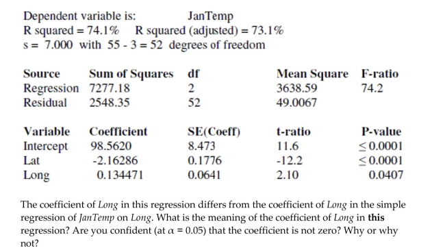 Here are data about the average January low temperature in cities in the United States, and factors that might allow us to predict temperature. The data, available for 55 cities, include: We will attempt to make a regression model to help account for mean January temperature and to understand the effects of the various predictors. At each step of the analysis you may assume that things learned earlier in the process are known. Units Note: The degrees of temperature, given here on the Fahrenheit scale, have only coincidental language relationship to the degrees of longitude and latitude. The geographic degrees are based on modeling the Earth as a sphere and dividing it up into 360 degrees for a full circle. Thus 180 degrees of longitude is halfway around the world from Greenwich, England (0°) and Latitude increases from 0 degrees at the Equator to 90 degrees of (North) latitude at the North Pole. Here is the regression with both Latitude and Longitude as predictors: