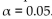 <strong>Based on data from two very large independent samples, two students tested a hypothesis about Equality of population means using 5) One student used a one-tail test and rejected the null Hypothesis, but the other used a two-tail test and failed to reject the null. Which of these might Have been their calculated value of t?</strong> A) 1.55 B) 1.88 C) 1.22 D) 2.22 E) 2.66