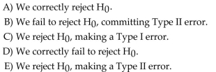 Suppose that a device advertised to increase a car's gas mileage really does not work. We test it on a Small fleet of cars (with H0: not effective), and our data results in a P-value of 0.004. What Probably happens as a result of our experiment?