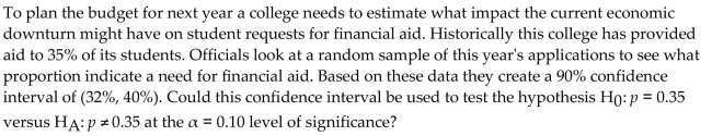 <strong> </strong> A) No, because they only used a sample of the applicants instead of all of them. B) No, because financial aid amounts may not be normally distributed. C) Yes; since 35% is in the confidence interval they accept the null hypothesis, concluding that the percentage of students requiring financial aid will stay the same. D) Yes; since 35% is in the confidence interval they fail to reject the null hypothesis, concluding that there is not strong evidence of any change in financial aid requests. E) Yes; since 35% is not at the center of the confidence interval they reject the null hypothesis, concluding that the percentage of students requiring aid will increase.