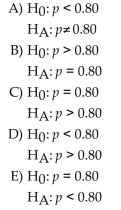 A statistics professor wants to see if more than 80% of her students enjoyed taking her class. At the End of the term, she takes a random sample of students from her large class and asks, in an Anonymous survey, if the students enjoyed taking her class. Which set of hypotheses should she Test?