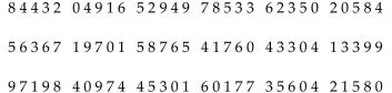 For a school project, Max must design a survey. For his survey he plans to randomly select families and gather information about all the children in each of those families. He must have at least 20 children in his sample. The number of children per family in the U.S. is given in the table below. How many families should Max expect to survey to reach at least 20 children? (treat 5 or more as 5.)   Show three trials by clearly labeling the random number table given below. Specify the outcome for each trial.  <div style=padding-top: 35px> 