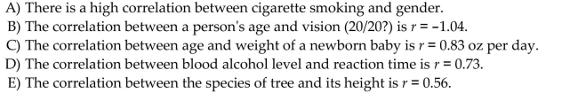All but one of the statements below contain a mistake. Which one could be true?