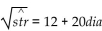 <strong>The model can be used to predict the breaking strength of a rope (in pounds) from Its diameter (in inches). According to this model, how much force should a rope one-half inch in Diameter be able to withstand?</strong> A) 22 lbs B) 484 lbs C) 4.7 lbs D) 256 lbs E) 16 lbs