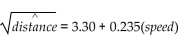 The model   )  can be used to predict the stopping distance (in feet)  for a Car traveling at a specific speed (in mph) . According to this model, about how much distance will a Car going 65 mph need to stop? A)  18.6 feet B)  729.0 feet C)  345.0 feet D)  4.3 feet E)  27.0 feet