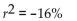 <strong>If r = -0.4 for the relationship between the time of day and amount of coffee in an office worker's Mug, which are true? I) II) There is a linear relationship between time and amount of coffee. III) 16% of the variability is correctly predicted by time of day.</strong> A) II and III only B) III C) II D) none of these E) I
