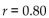<strong>A regression model examining the amount of weight a football player can bench press found that 10 cm differences in chest size are associated with 8 kg differences in weight pressed. Which is True? I) The correlation between chest size and weight pressed is II) As a player gets stronger and presses more weight his chest will get bigger. III) A positive residual means that the player pressed more than predicted.</strong> A) I and III B) none C) I and II D) III only E) I only